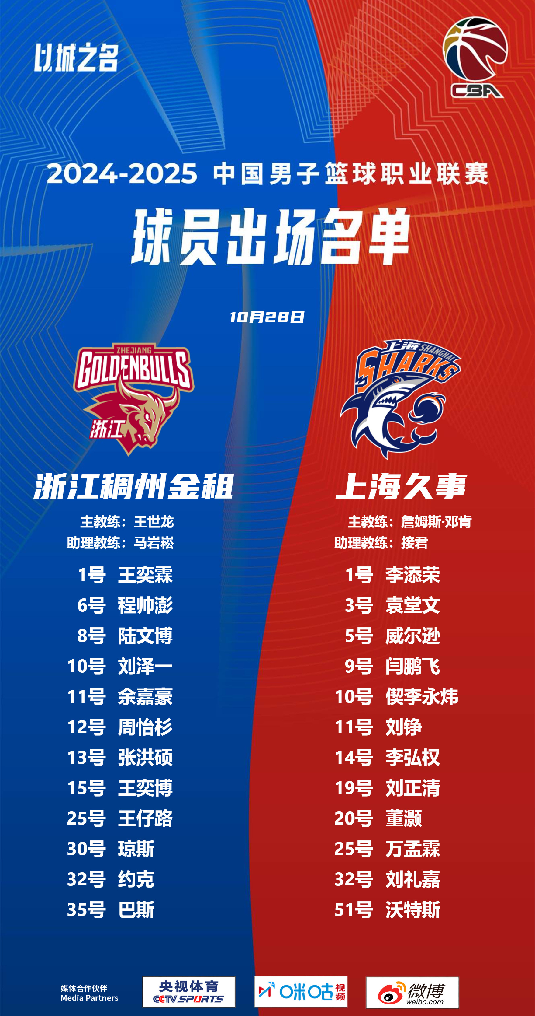 转折点！上海海港单刀错失，CBA常规赛赛后攻防权衡，管理层满意，资深球员宣示担当的简单介绍